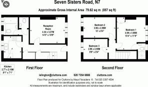 Seven Sisters Roa...