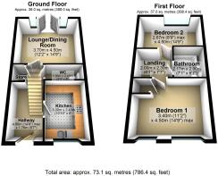 3D Floorplan