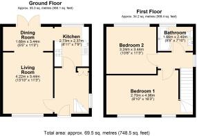 2D Floorplan