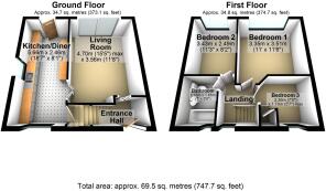 3D Floorplan
