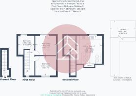 Donnington Bridge Road