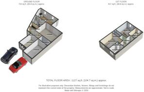 3D Floorplan