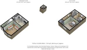 3D