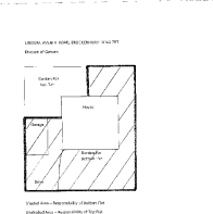 Garden Plans.pdf