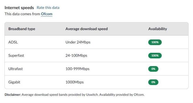 BB speed.jpg