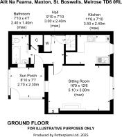 Allt Na Fearna Ground Floor