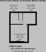 Allt Na Fearna First Floor