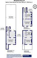 Floorplan Rating
