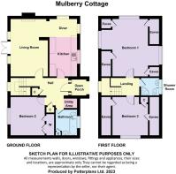 Mulberry Cottage Floor Plan.jpg
