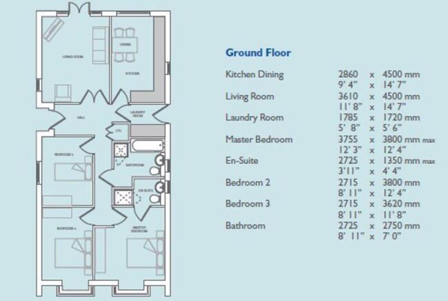 Amulree Floorplan