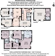 House & Annex