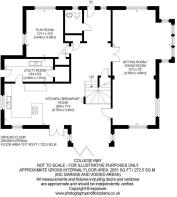 Gf Floorplan