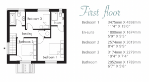 Plot 1, 2 & 3 (First Floor)