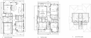 PLOT 2