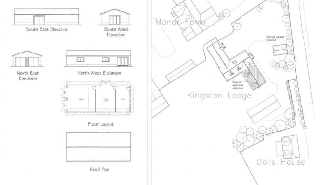 Plan 2
