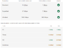 Mobile and Broadband