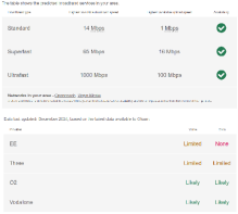 Mobile and Broadband