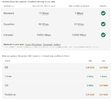Mobile and Broadband