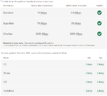 Mobile and Broadband