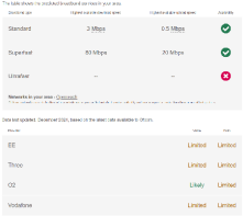 Mobile and Broadband