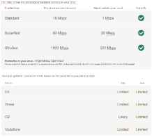 Mobile and Broadband