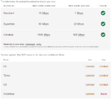 Broadband and Mobile Coverage