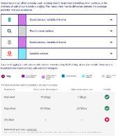 Broadband and Mobile Coverage