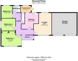 Current configuration