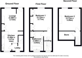 All property