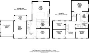 All property