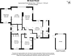 All property
