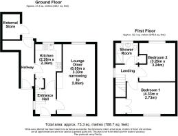All property