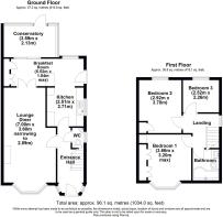 All property