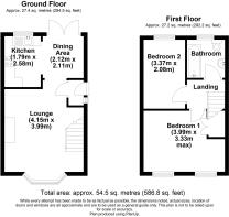 All property