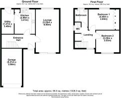 All property