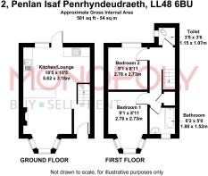 2, Penlan Isaf Penrhyndeudraeth, LL48 6BU.jpg