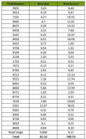 Schedule for particulars.JPG