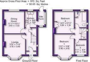 Plans