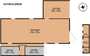 Outbuildings