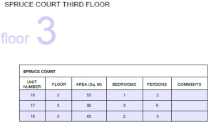 Floor/Site plan 2