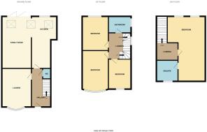 Harley Street