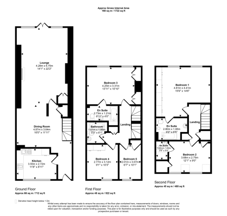 17 Yeomans Row, Kensington, London SW3 2AL