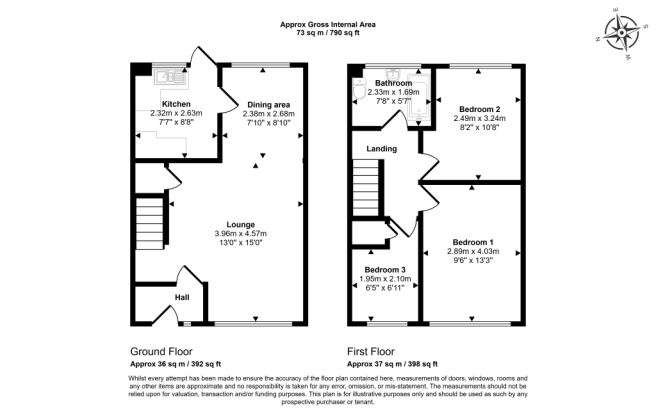 24 Milton Dene, Hemel Hempstead, HP2 7PE