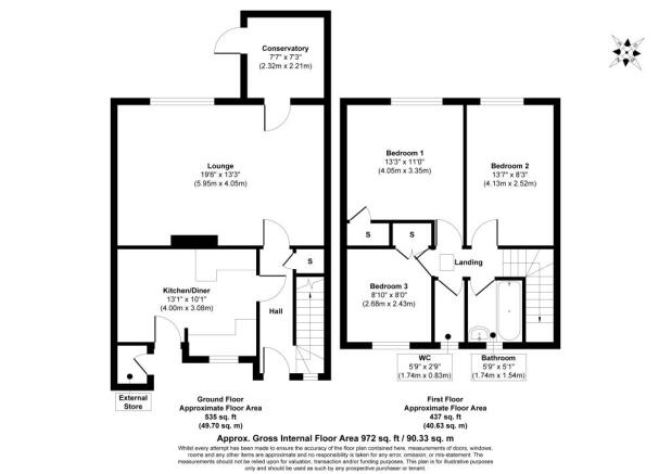 11 Malcolm Sargent Close, Newport, NP19 9RH