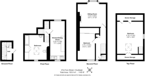 top flat fore street