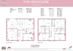 The Highclere