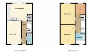 Plot 3