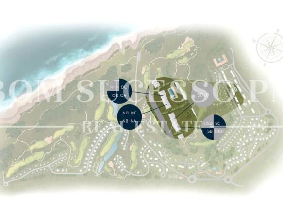 Bom Sucesso Property Management Real Estate