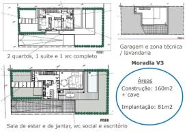 Bom Sucesso PM Real Estate