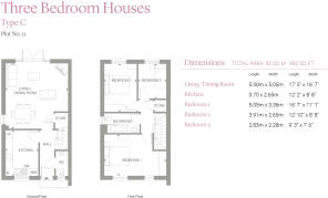 Plot floorplan